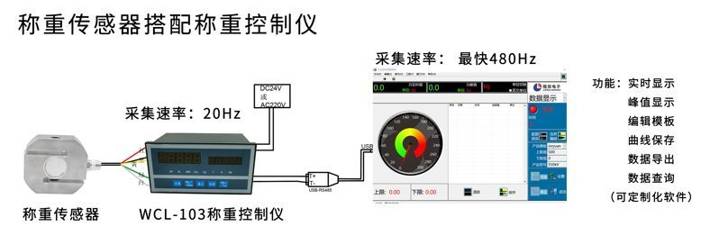稱重電腦端顯示_03 稱重電腦端顯示_03