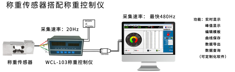 b22f49365f167c403723a2335ddd80a