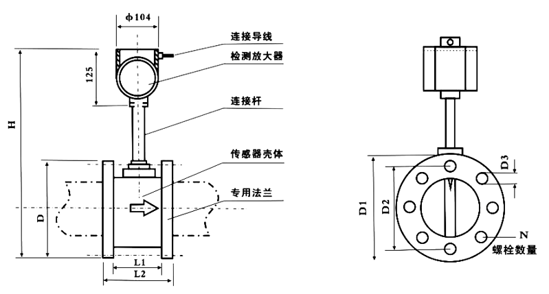 WJL-101尺寸圖 WJL-101尺寸圖